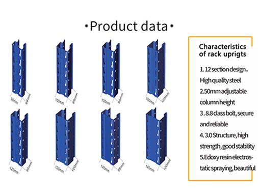 PRODUCT DETAILS