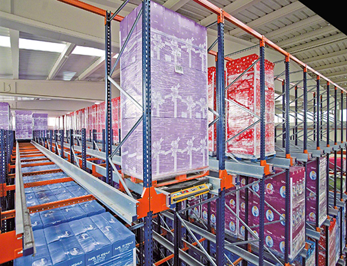 Logistics Industry