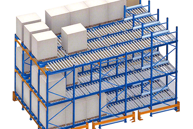 Gravity Flow Racks Roller Racking Systems