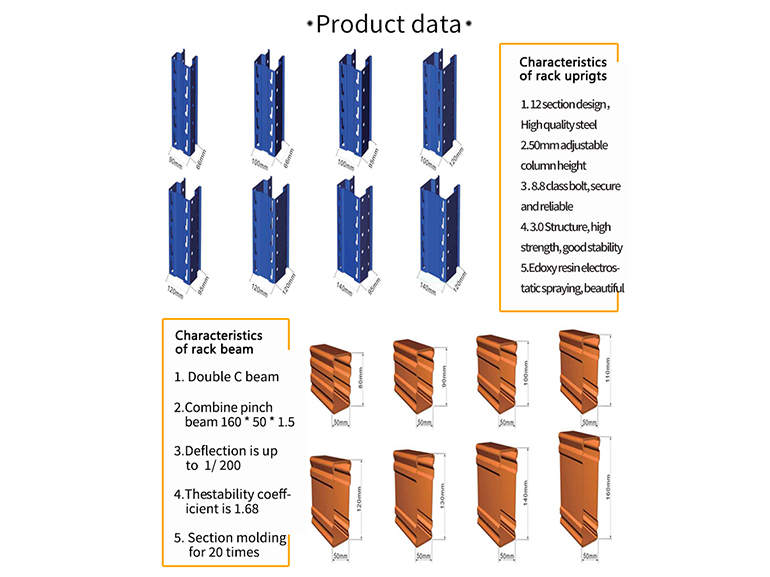 heavy duty beam pallet racking