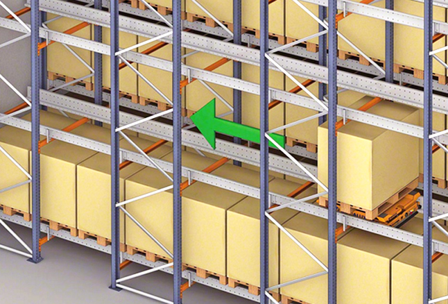 Radio Shuttle Pallet Racking Systems