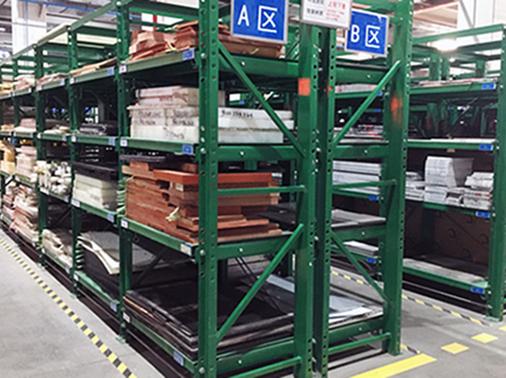 R&D manufacturing